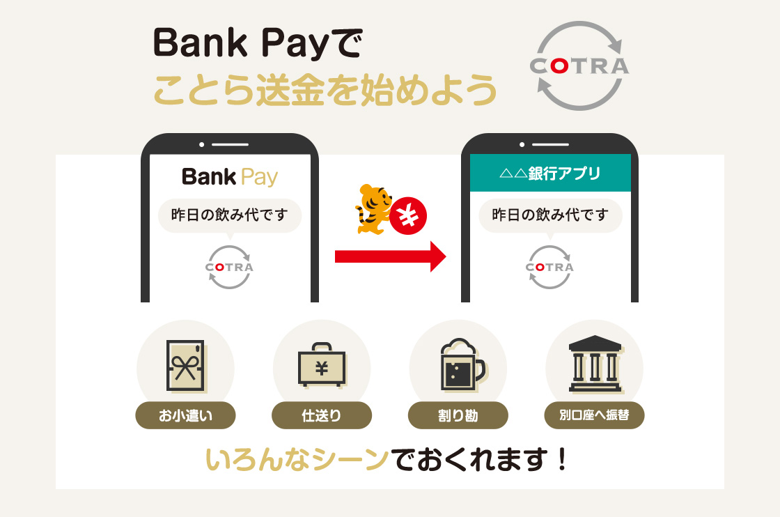 Bank Payでことら送金を始めよう